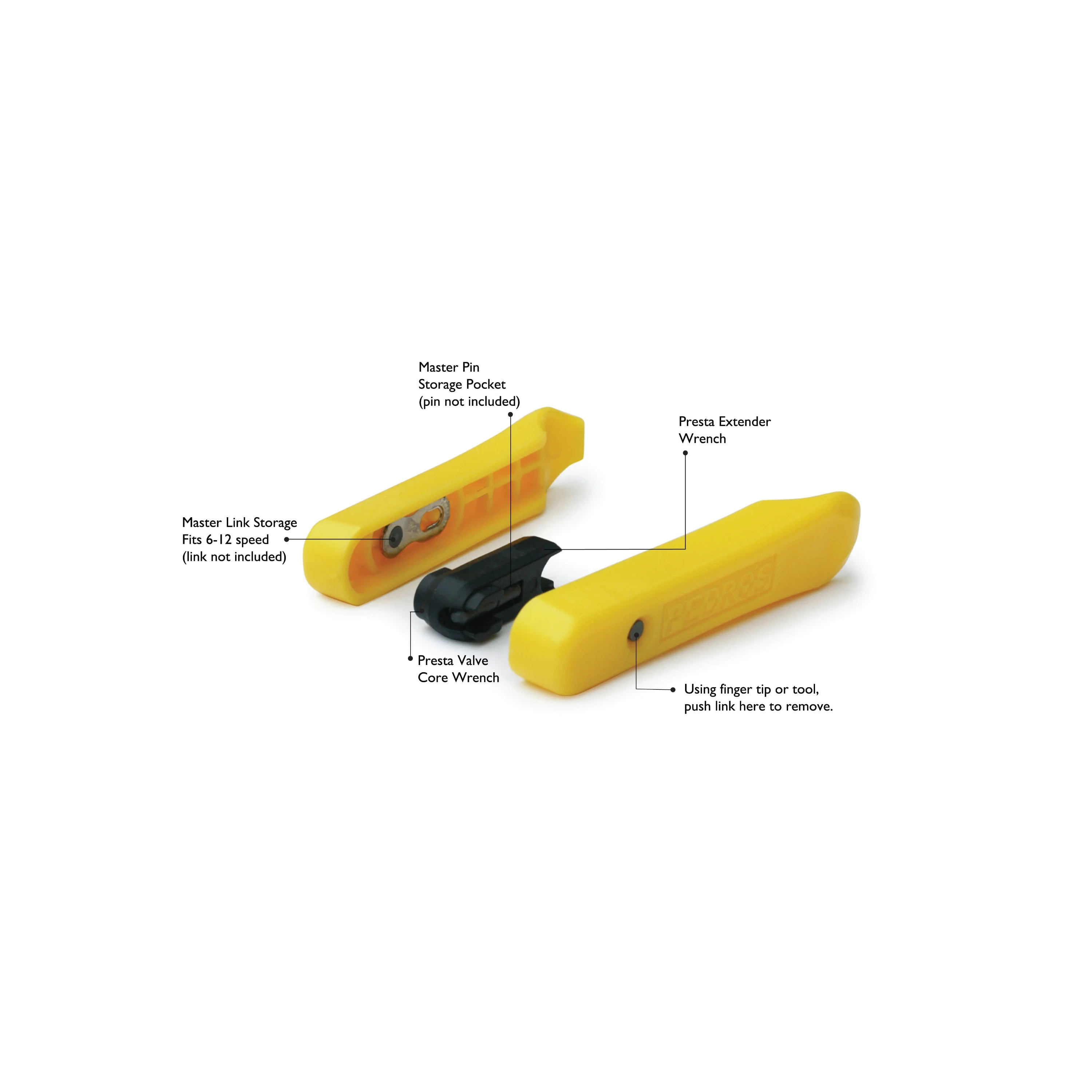 Pedro's Micro Levers